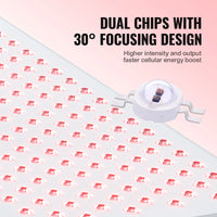 Succebuy Red Light Therapy for Whole Body Dual-Chip LEDS Pulse Red 660Nm near Infrared 850Nm Light Therapy Panel for Pain Relief