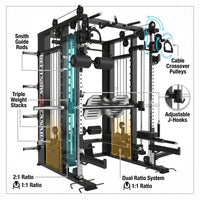 Smith Machine Gym System Built for Complete Strength Training, Triple Cable Stacks, 1000+ Exercises, 2500 lb Rating — How It Works