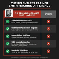 The Relentless Trainer Smith Machine — Comparison